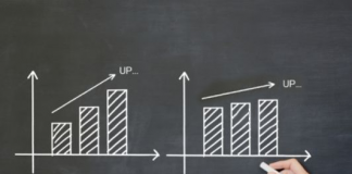 Average salary vs cost of living in the UK