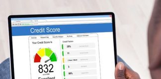 What is a Credit Score